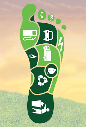 carbon footprint calculator